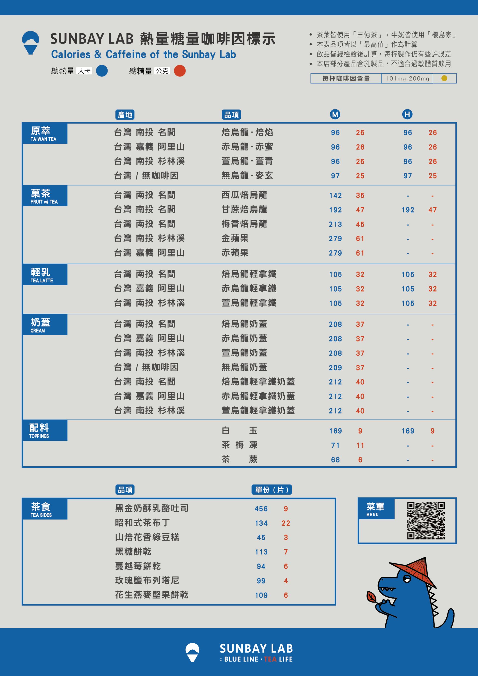咖啡因熱量表