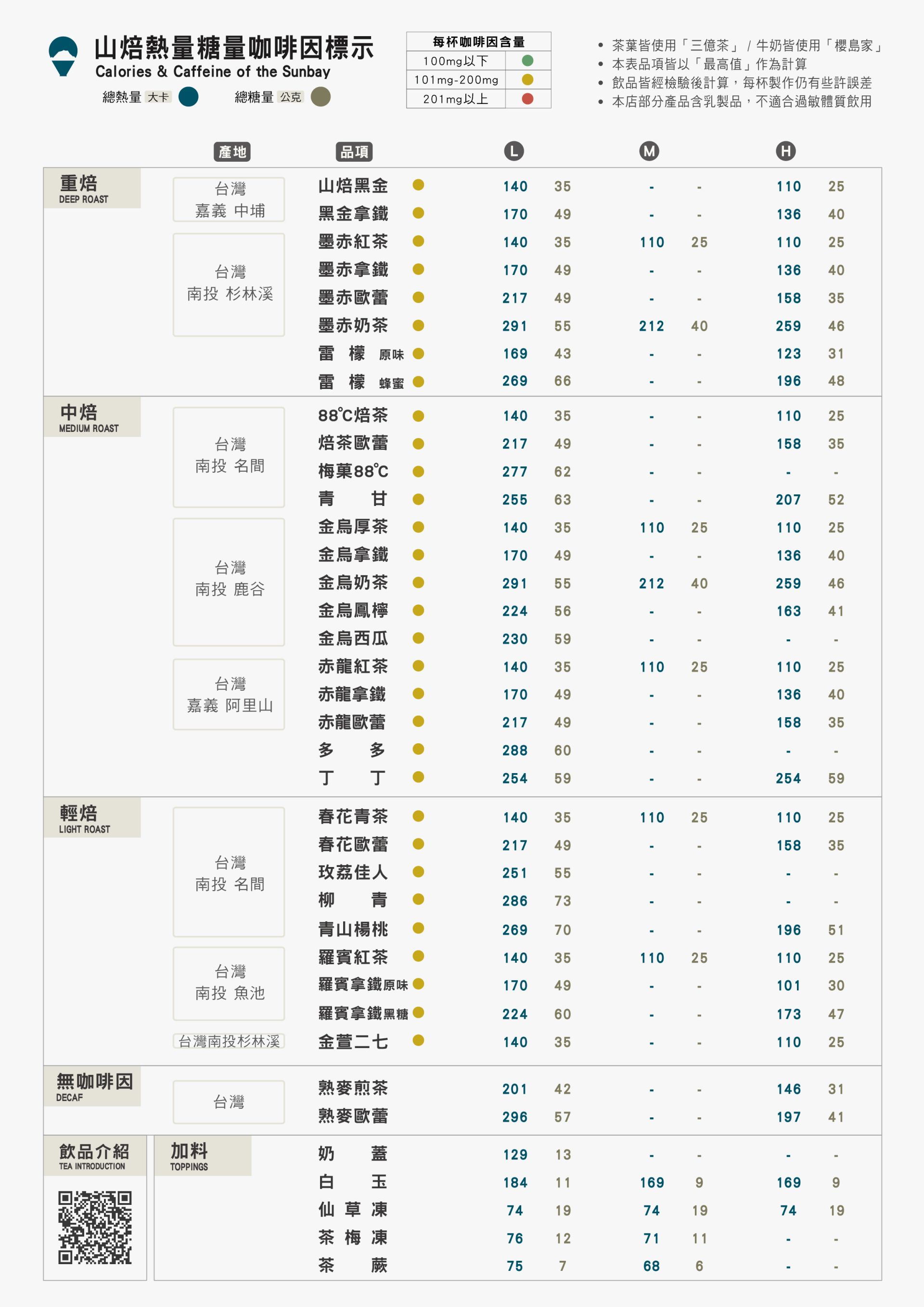 熱量表2507