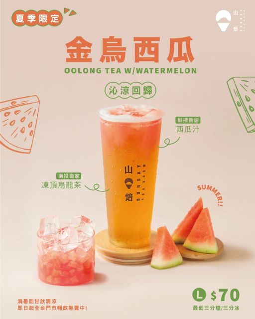 發文中