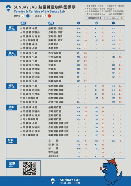 251023咖啡因熱量表