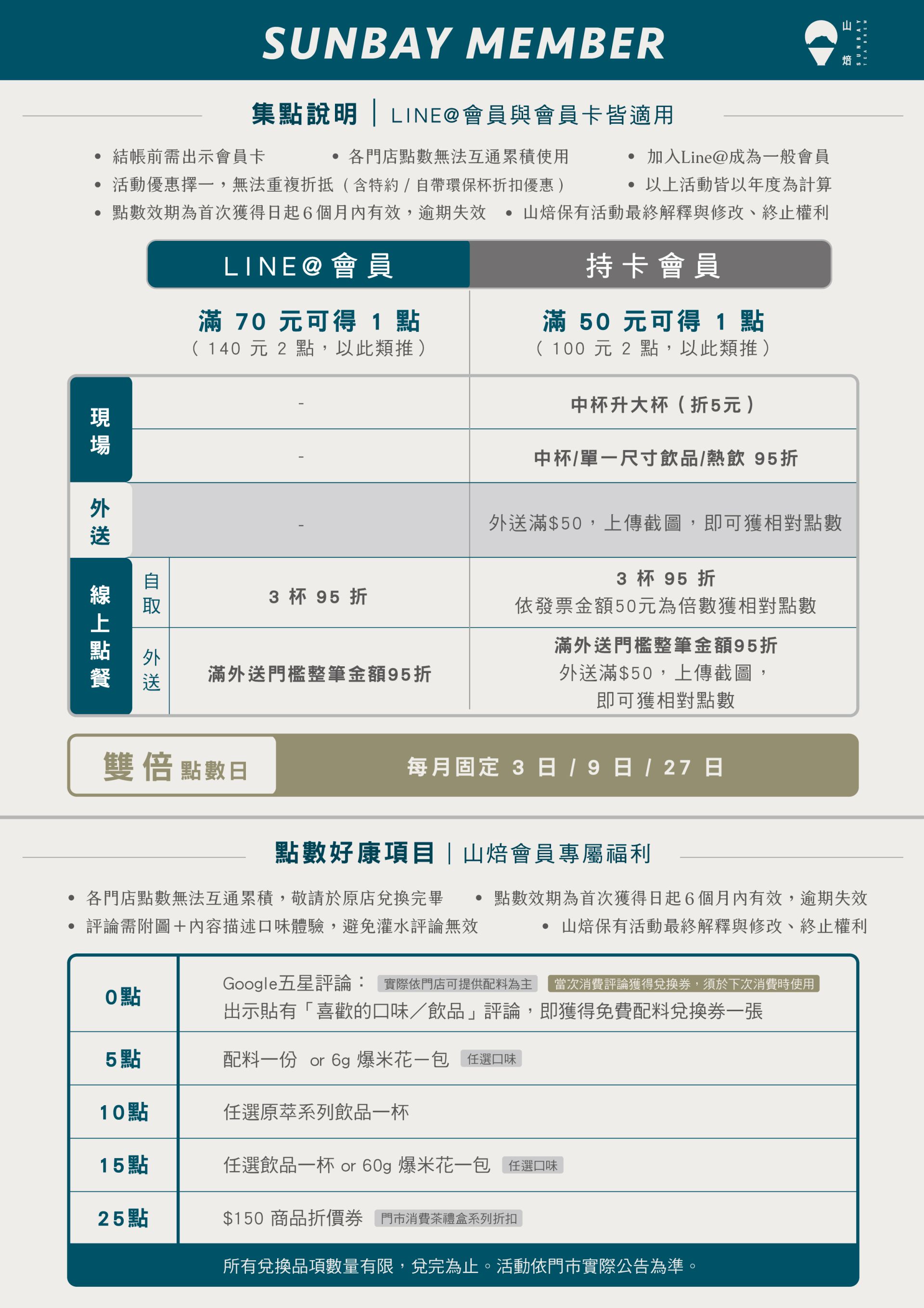 2507會員集點