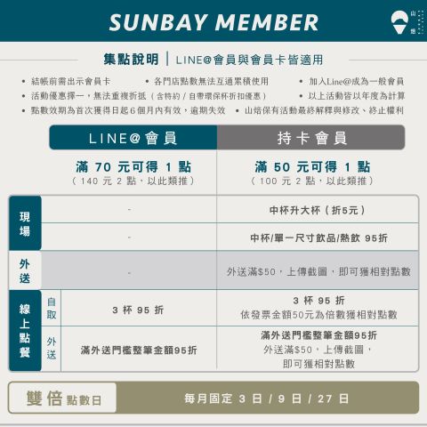 2025會員公告